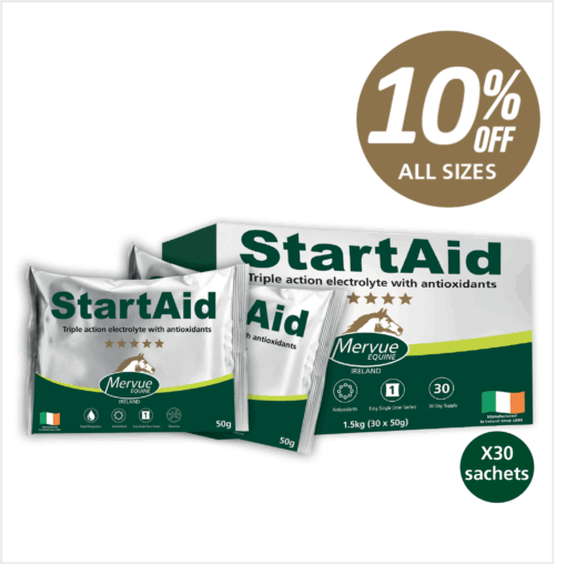 Start Aid Electrolyte Sachet - 30 Day Supply - Image 2